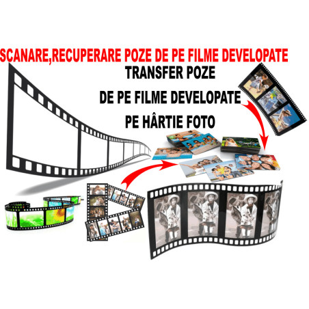 Scanare film developat